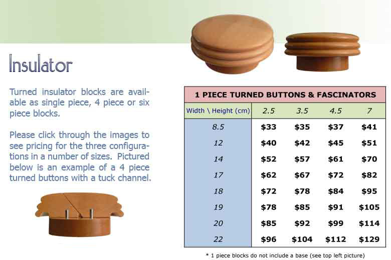 Insulator 1